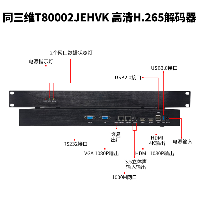 T80002JEHVK 4K解码器接口示意图